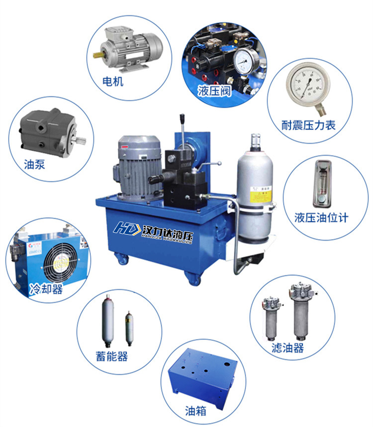 非標液壓系統定制組成 1588300143816340.jpg