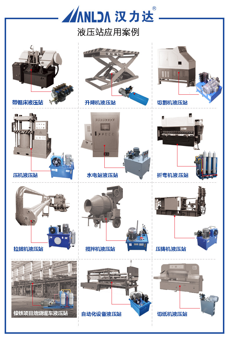 液壓系統使用案例